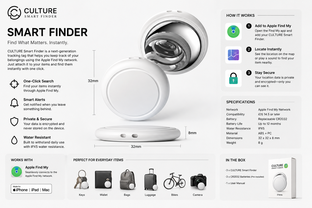 Culture™ Smart Finder Tag